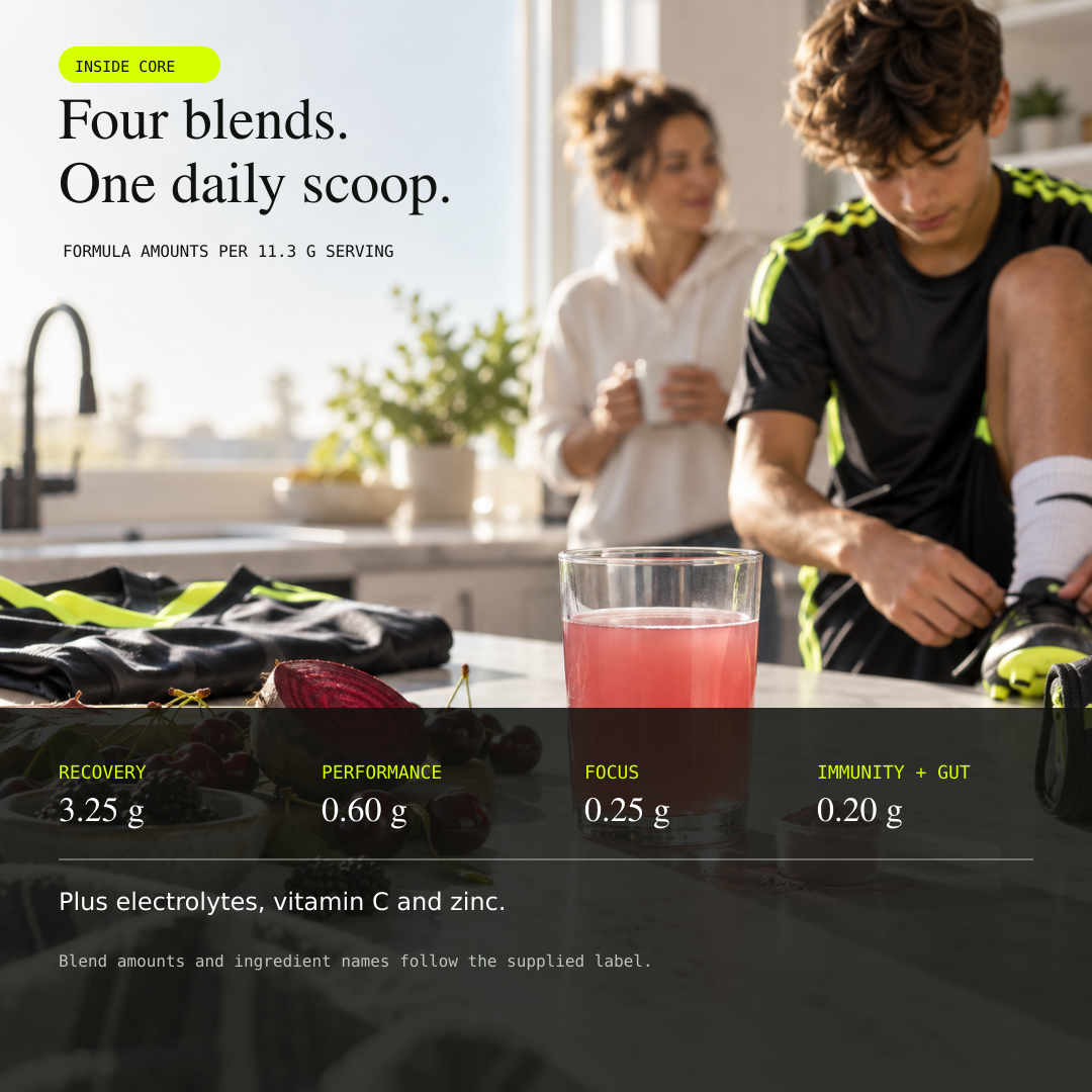 PLAYR CORE Daily