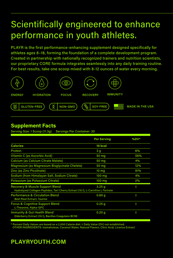 PLAYR CORE Supplement Facts panel